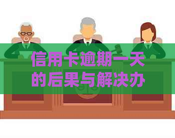 信用卡逾期一天的后果与解决办法：全面解析与应对策略