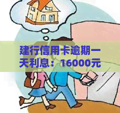 建行信用卡逾期一天利息：16000元是多少？