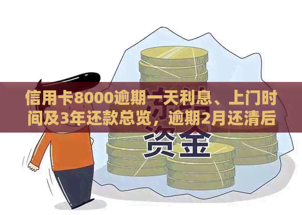 信用卡8000逾期一天利息、上门时间及3年还款总览，逾期2月还清后能否乘机