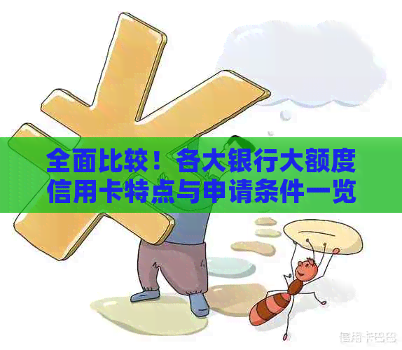 全面比较！各大银行大额度信用卡特点与申请条件一览