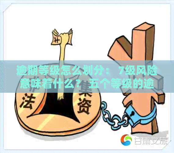 逾期等级怎么划分： 7级风险意味着什么？ 五个等级的逾期风险管理