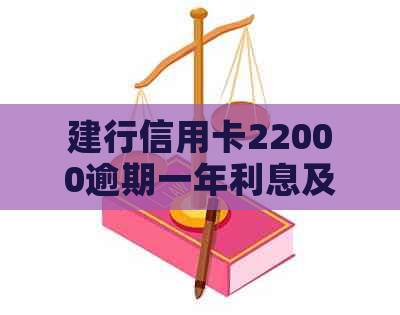 建行信用卡22000逾期一年利息及后果：10000逾期两年的经验分享