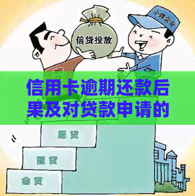 信用卡逾期还款后果及对贷款申请的影响：详细解析与应对策略