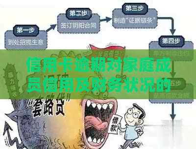 信用卡逾期对家庭成员信用及财务状况的影响：不仅仅是母和姐妹