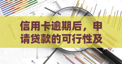 信用卡逾期后，申请贷款的可行性及相关建议