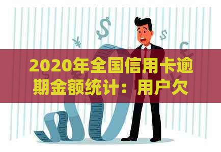 2020年全国信用卡逾期金额统计：用户欠款情况全解析及相关应对措