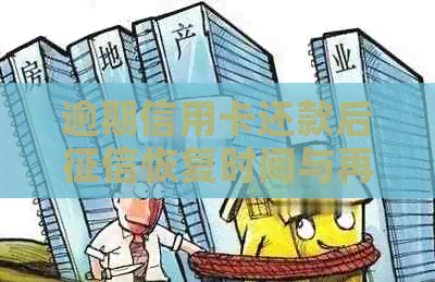 逾期信用卡还款后恢复时间与再次使用时间：新规解读