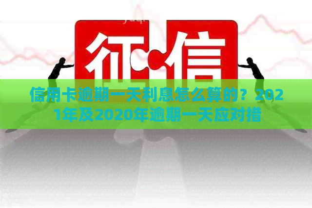 信用卡逾期一天利息怎么算的？2021年及2020年逾期一天应对措