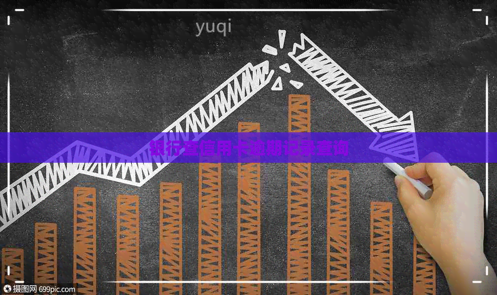 银行查信用卡逾期记录查询