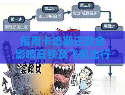 信用卡逾期还款会影响高铁及飞机出行吗？解答疑惑并提供解决方案