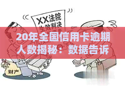 20年全国信用卡逾期人数揭秘：数据告诉你逾期情况有多严重