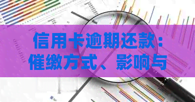 信用卡逾期还款：催缴方式、影响与处理策略全面解析