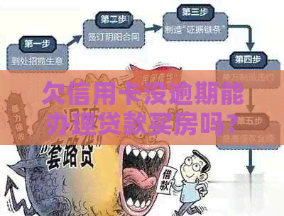 欠信用卡没逾期能办理贷款买房吗？现在商业房子贷款情况如何？