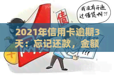 2021年信用卡逾期3天：忘记还款，金额3万逾期两天