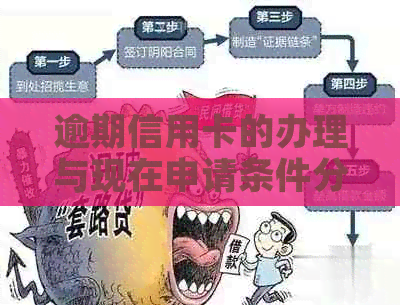 逾期信用卡的办理与现在申请条件分析