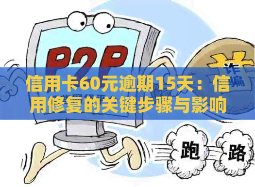 信用卡60元逾期15天：信用修复的关键步骤与影响分析