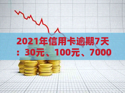 2021年信用卡逾期7天：30元、100元、7000元逾期处理方法