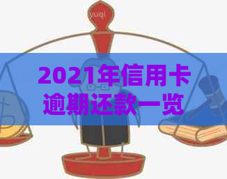 2021年信用卡逾期还款一览：逾期金额、罚息、影响及解决方法全面解析