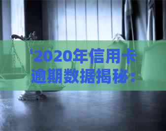 '2020年信用卡逾期数据揭秘：逾期金额、人数、天数及利息全解析'