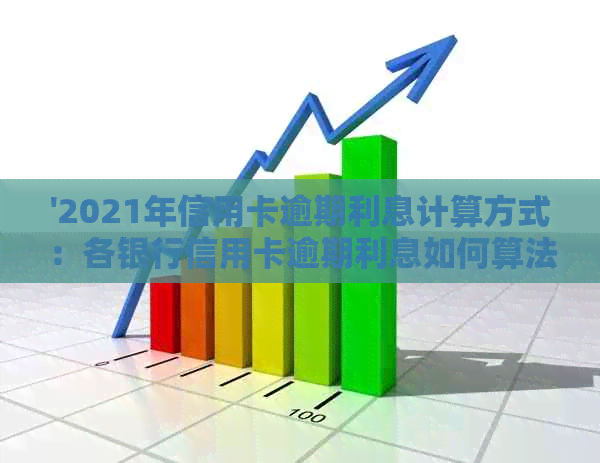 '2021年信用卡逾期利息计算方式：各银行信用卡逾期利息如何算法'