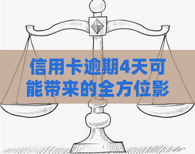 信用卡逾期4天可能带来的全方位影响：理解、处理与预防