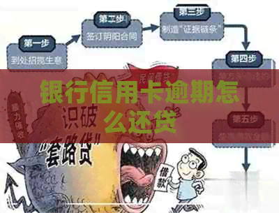 银行信用卡逾期怎么还贷