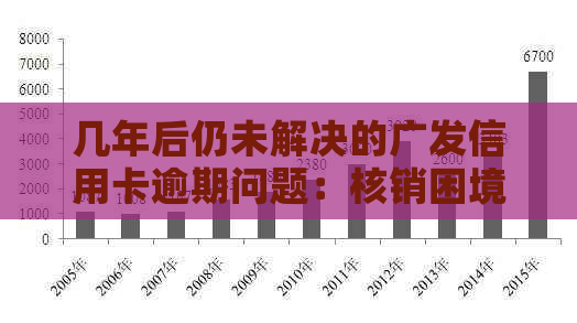 几年后仍未解决的广发信用卡逾期问题：核销困境与银行起诉风险