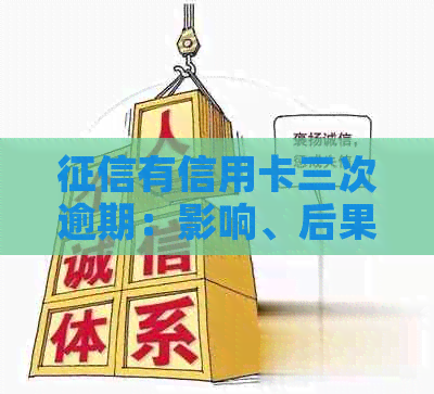 有信用卡三次逾期：影响、后果及贷款办理