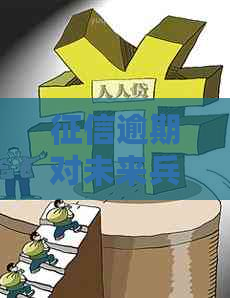 逾期对未来兵役的影响：一个深入解析