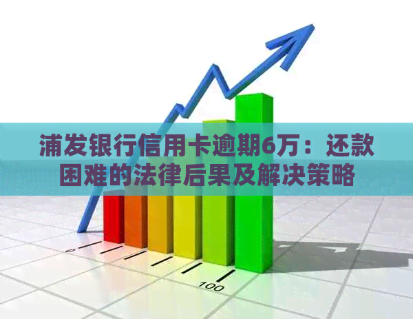 浦发银行信用卡逾期6万：还款困难的法律后果及解决策略