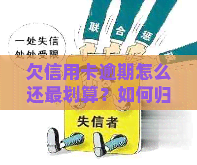 欠信用卡逾期怎么还最划算？如何归还本金并解决逾期难题？