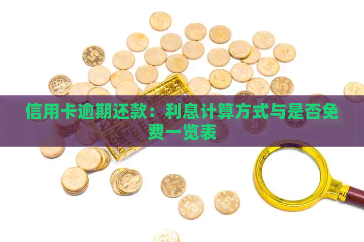 信用卡逾期还款：利息计算方式与是否免费一览表