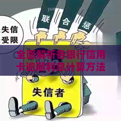 全面解析各银行信用卡逾期利息计算方法，助您轻松应对逾期还款问题