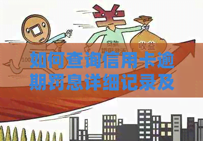 如何查询信用卡逾期罚息详细记录及利息计算步骤