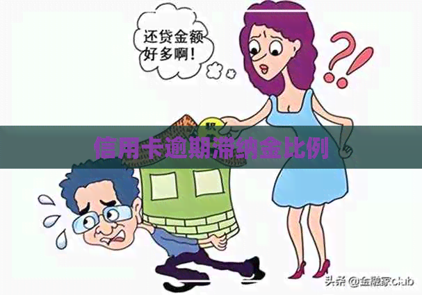 信用卡逾期滞纳金比例