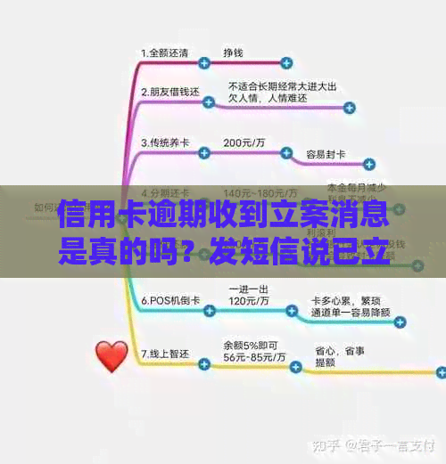 信用卡逾期收到立案消息是真的吗？发短信说已立案，欠信用卡收到通知。