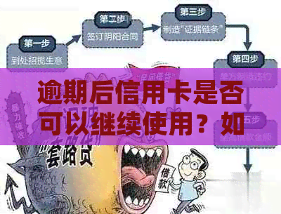 逾期后信用卡是否可以继续使用？如何处理逾期信用卡以恢复正常使用？