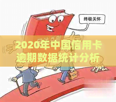 2020年中国信用卡逾期数据统计分析： 2021年逾期情况回顾