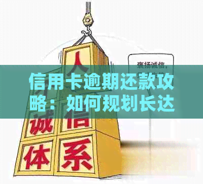 信用卡逾期还款攻略：如何规划长达5年的健分期计划