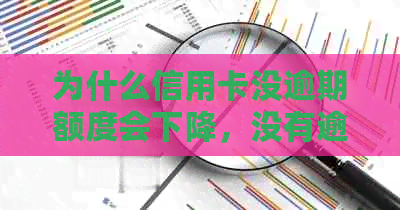 为什么信用卡没逾期额度会下降，没有逾期却被停了，不能分期？