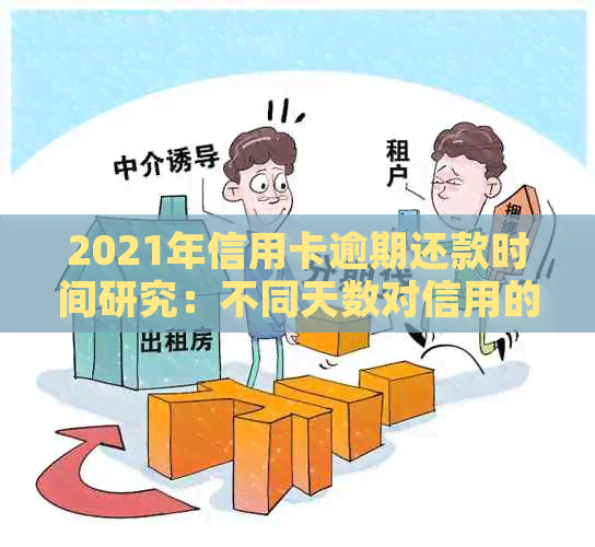 2021年信用卡逾期还款时间研究：不同天数对信用的影响