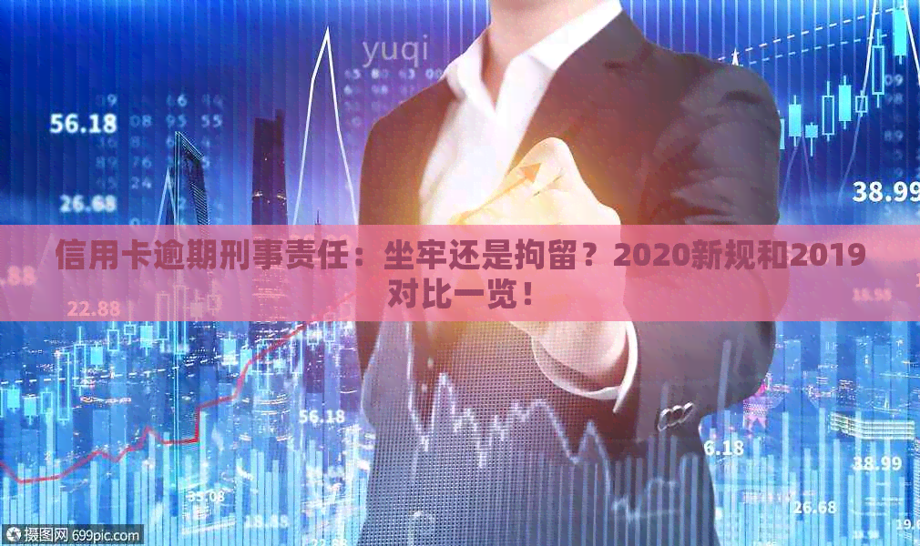 信用卡逾期刑事责任：坐牢还是拘留？2020新规和2019对比一览！