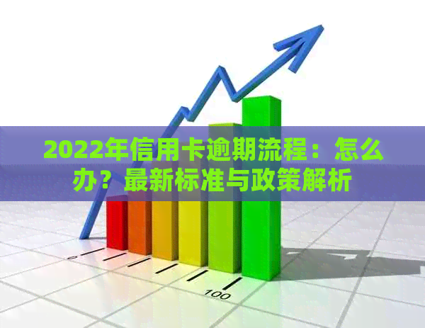 2022年信用卡逾期流程：怎么办？最新标准与政策解析