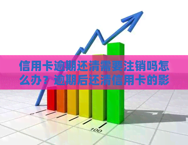 信用卡逾期还清需要注销吗怎么办？逾期后还清信用卡的影响与处理方式