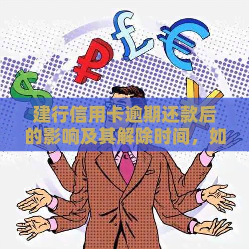 建行信用卡逾期还款后的影响及其解除时间，如何恢复正常使用？