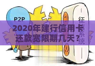 2020年建行信用卡还款宽限期几天？