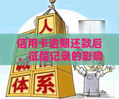 信用卡逾期还款后，记录的影响及其消除策略