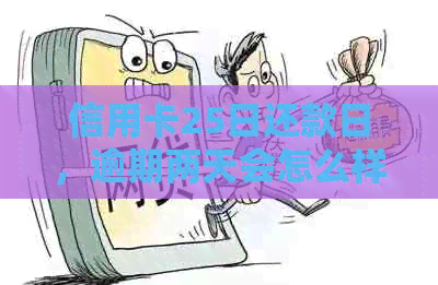 信用卡25日还款日，逾期两天会怎么样？