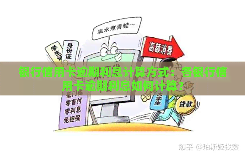 银行信用卡逾期利息计算方式：各银行信用卡逾期利息如何计算？