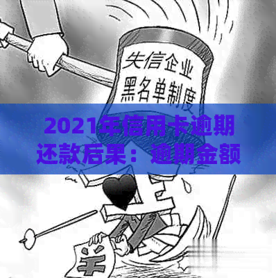 2021年信用卡逾期还款后果：逾期金额、利息、记录及刑事责任全方位解析